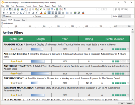      MySQL Sakila